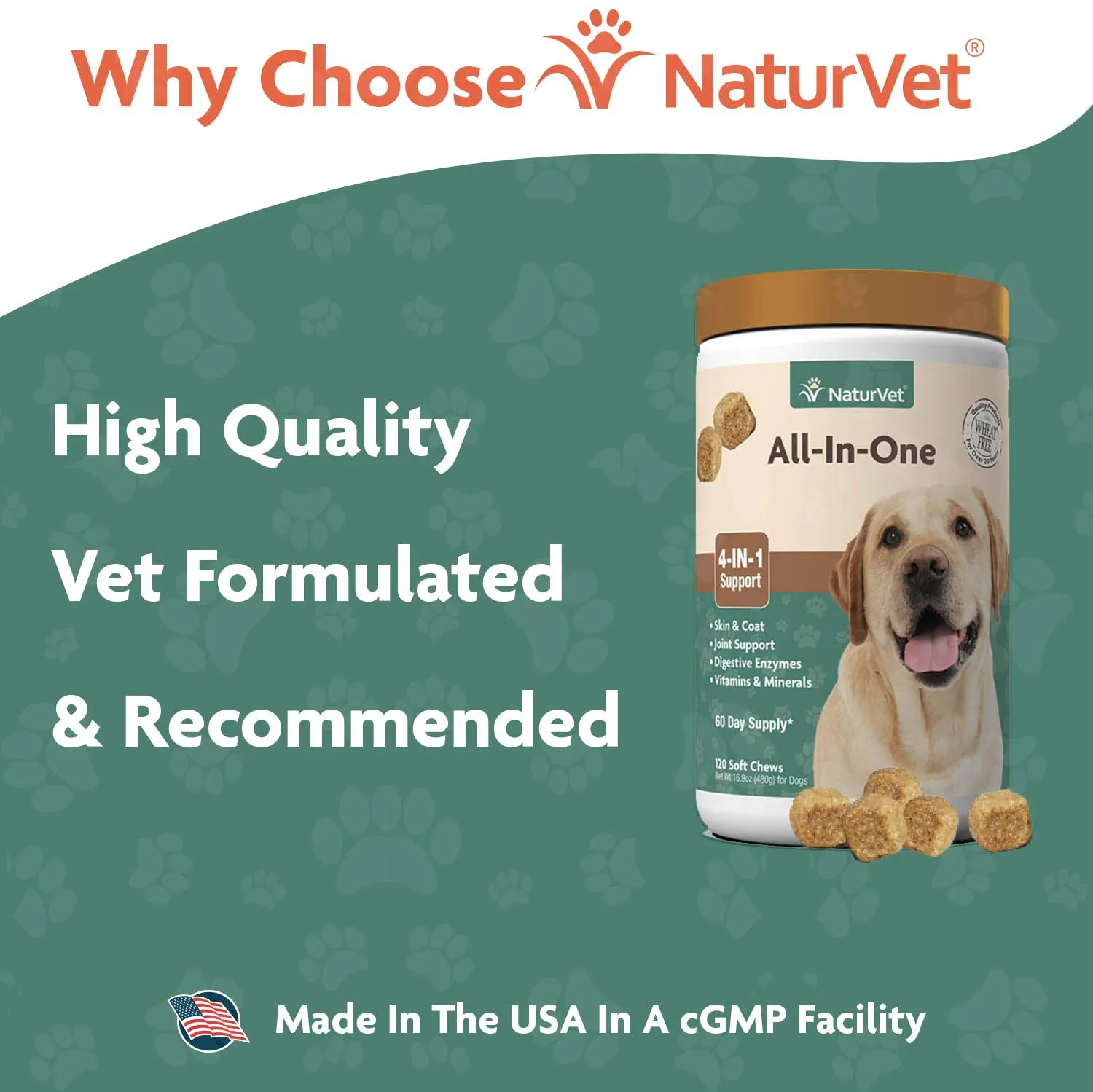 All-in-One Dog Supplement - for Joint Support, Digestion, Skin, Coat Care – Dog Vitamins, Minerals, Omega-3, 6, 9 – Wheat-Free Supplements for Dogs