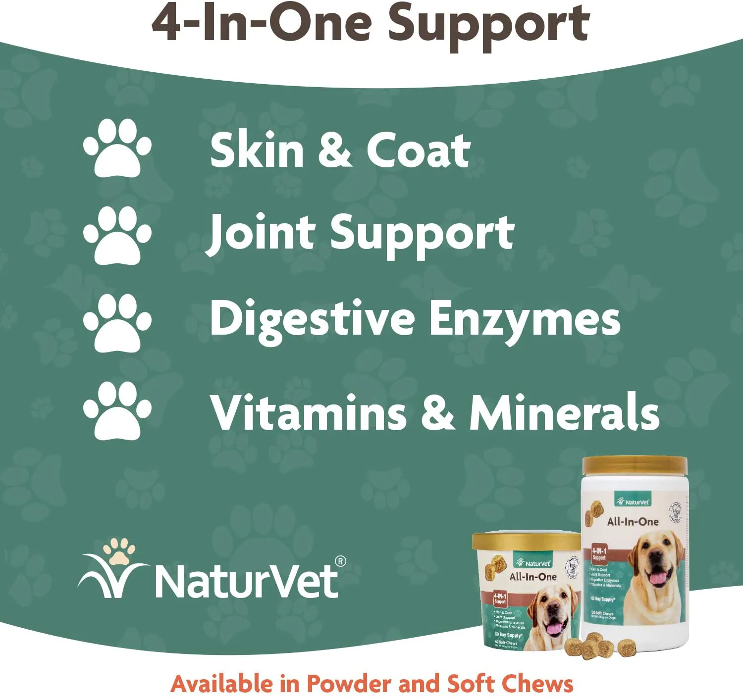 All-in-One Dog Supplement - for Joint Support, Digestion, Skin, Coat Care – Dog Vitamins, Minerals, Omega-3, 6, 9 – Wheat-Free Supplements for Dogs