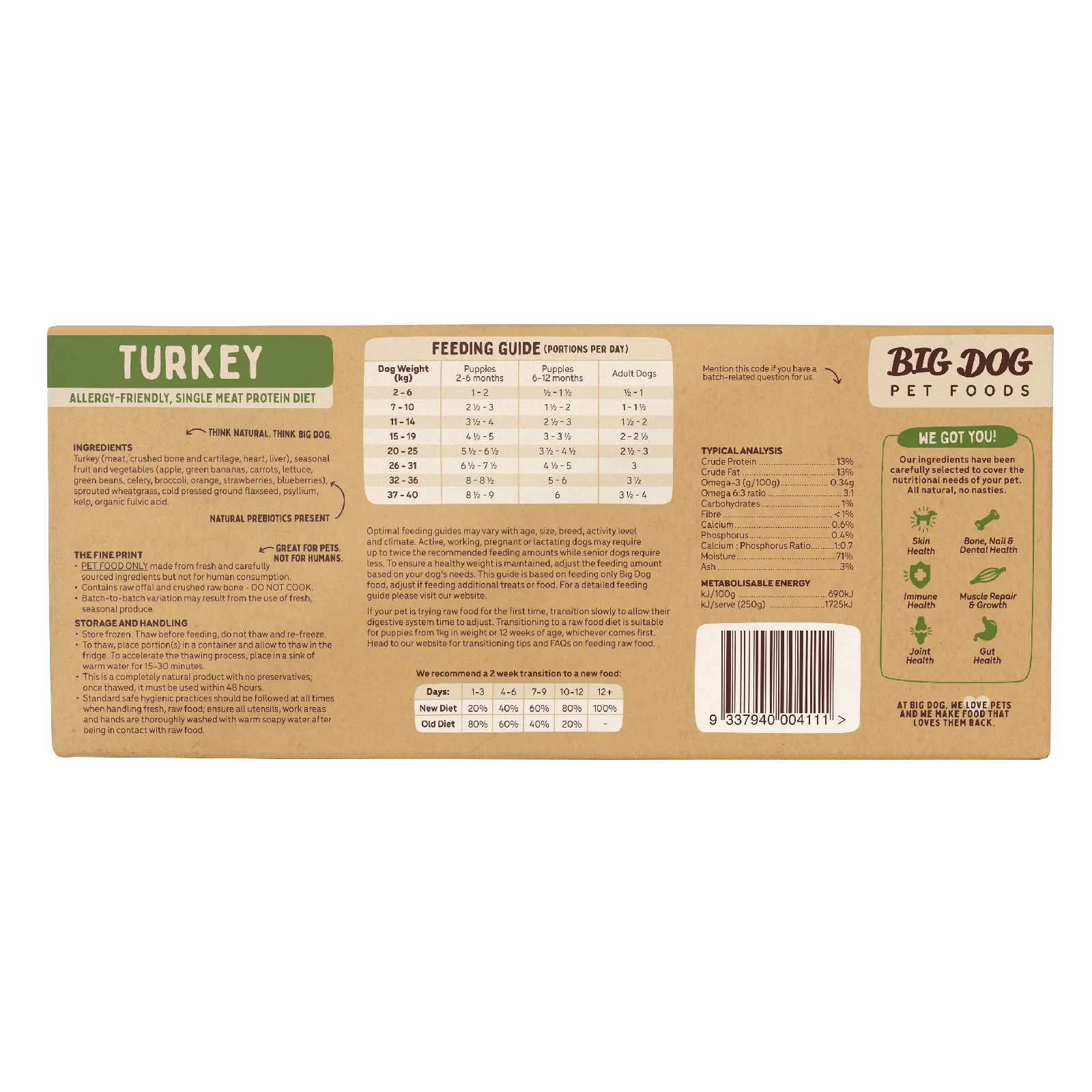 Big Dog Raw Dog Food Turkey 3kg 12pk