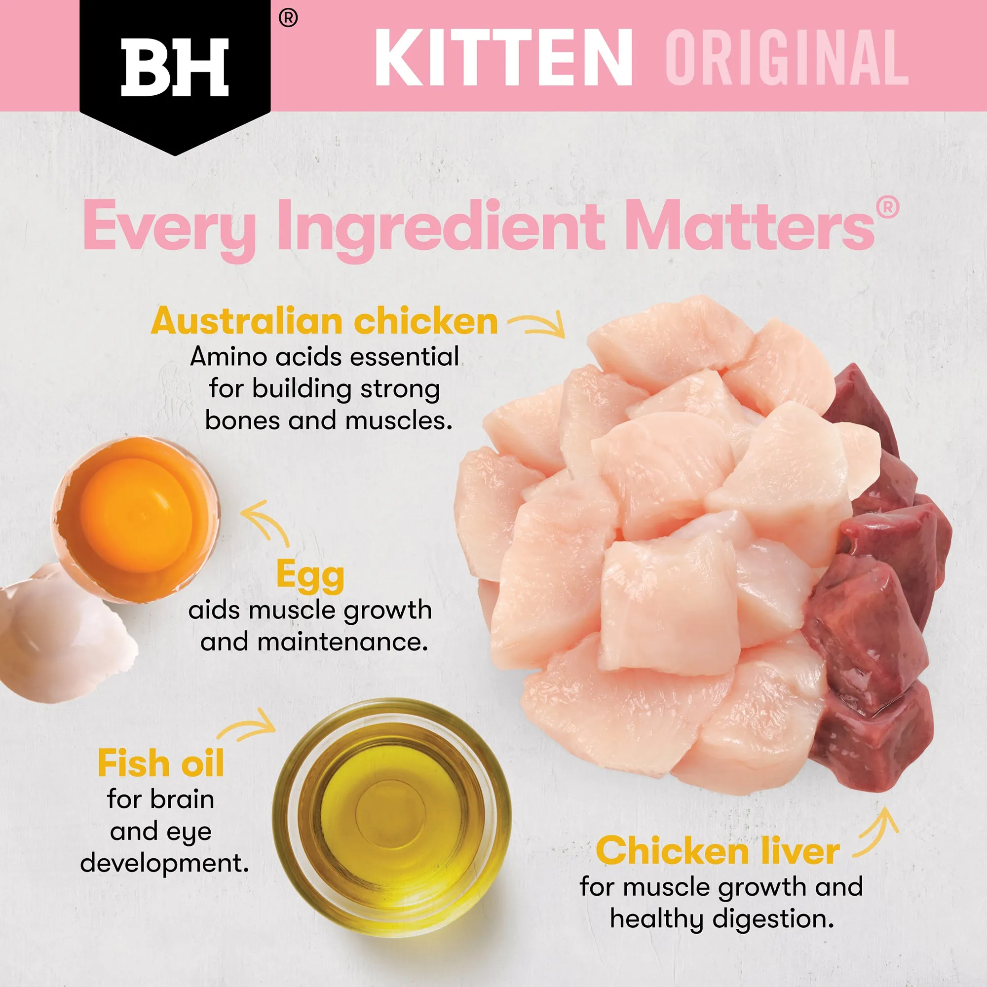 Black Hawk Original Kitten Chicken Dry Cat Food 4kg