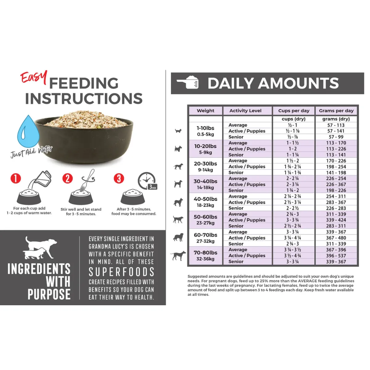 Grandma Lucy's Artisan Venison Dry Dog Food 10lb