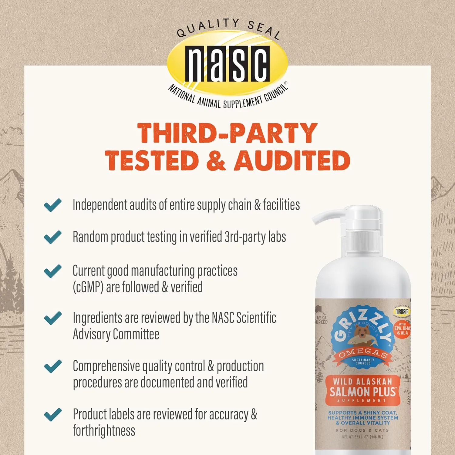 Grizzly Salmon Oil Omega Plus Supplement For Dogs