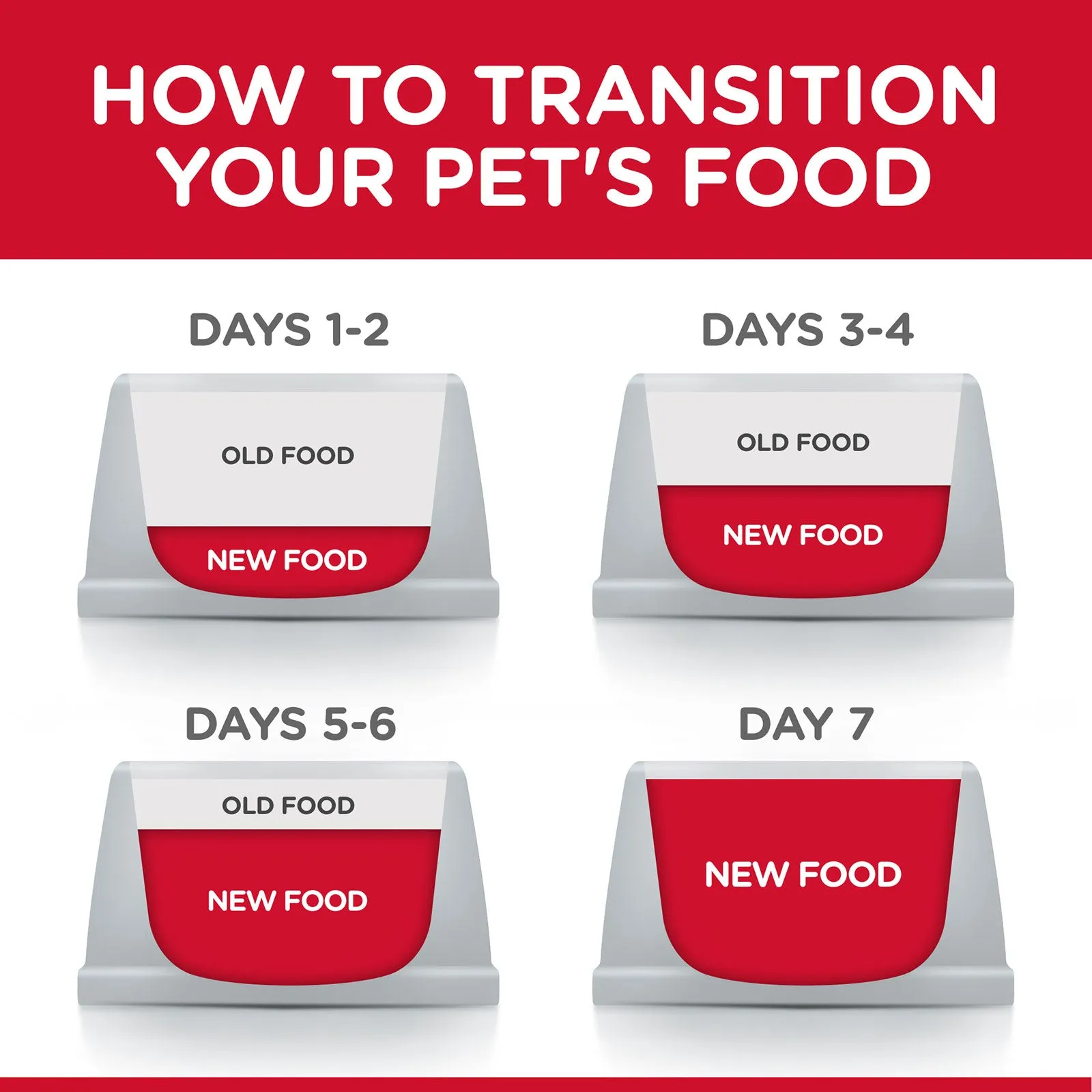 Hill's Science Diet Dog Food Can Adult Savoury Stew Beef & Vegetables
