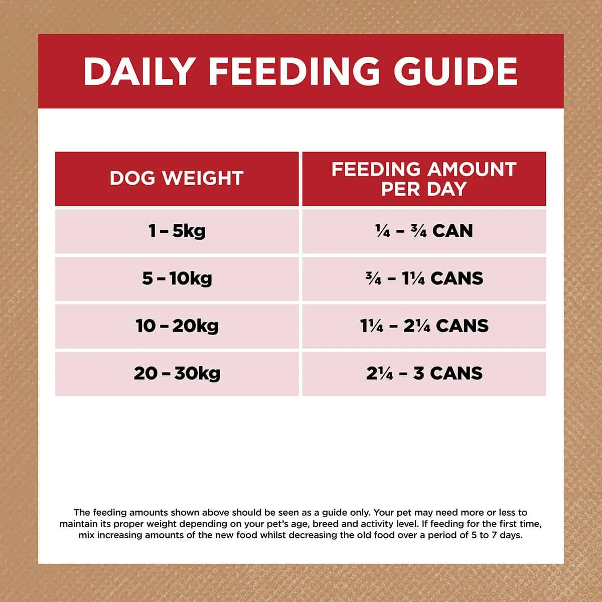 Ivory Coat Grain Free Adult Wet Dog Food Beef Stew 400g