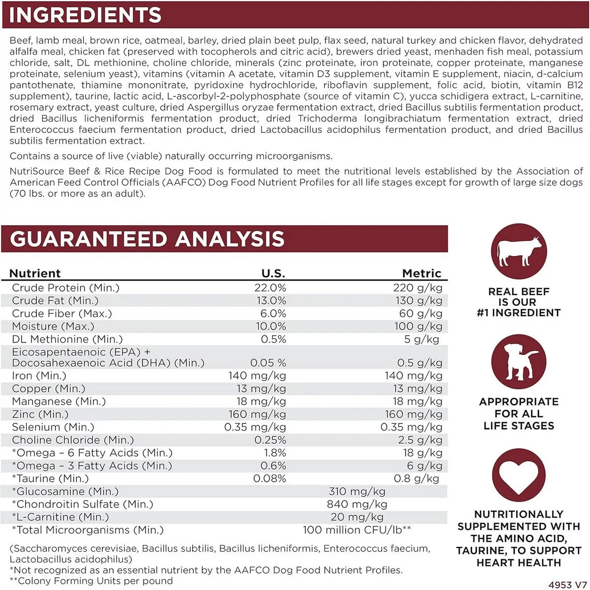 NutriSource Beef & Rice Healthy Dry Dog Food 12lb