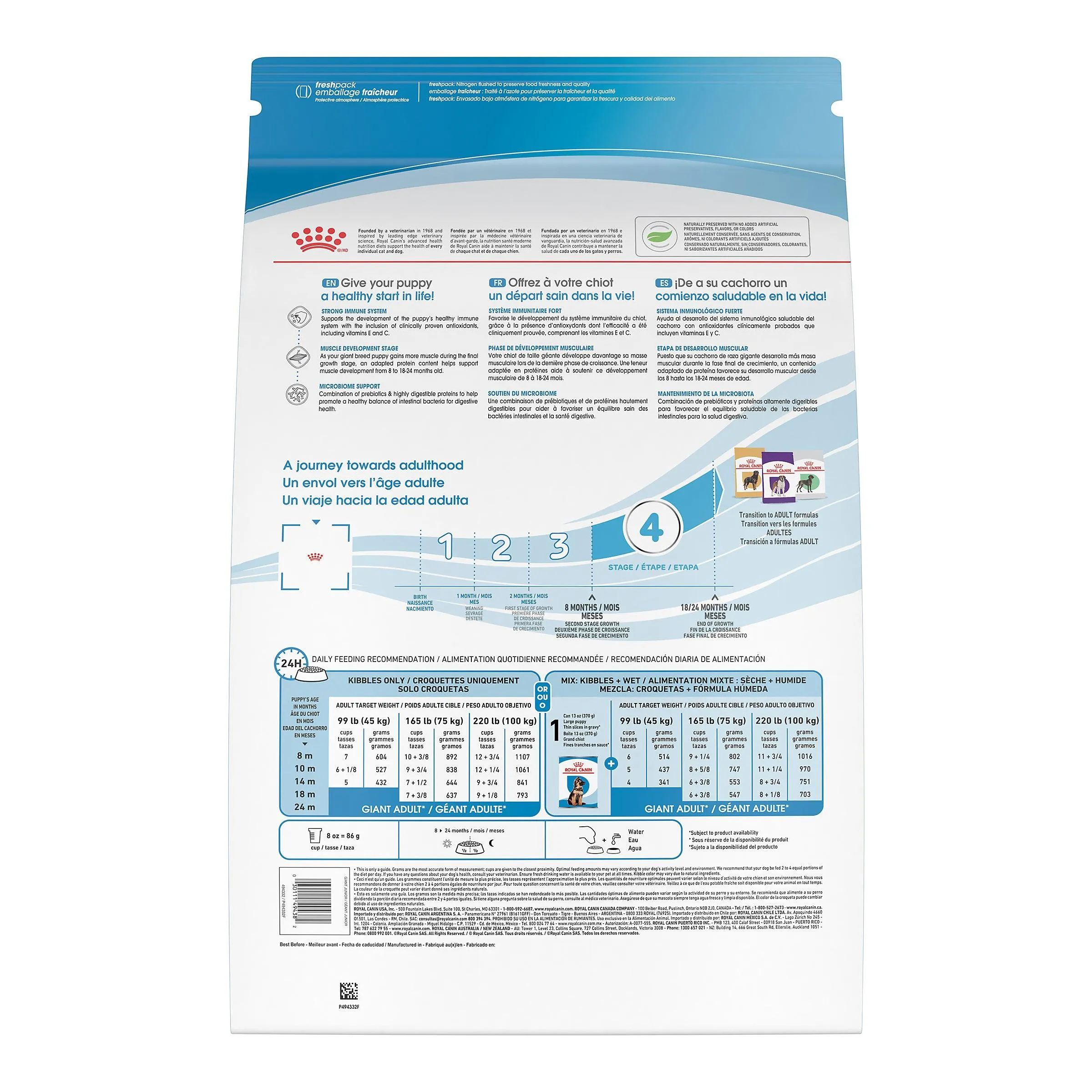 Royal Canin Dog Food Giant Breed Junior