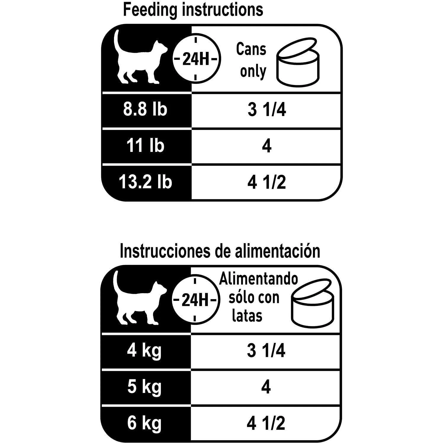 Royal Canin® Feline Care Nutrition™ Weight Care Thin Slices In Gravy Canned Cat Food