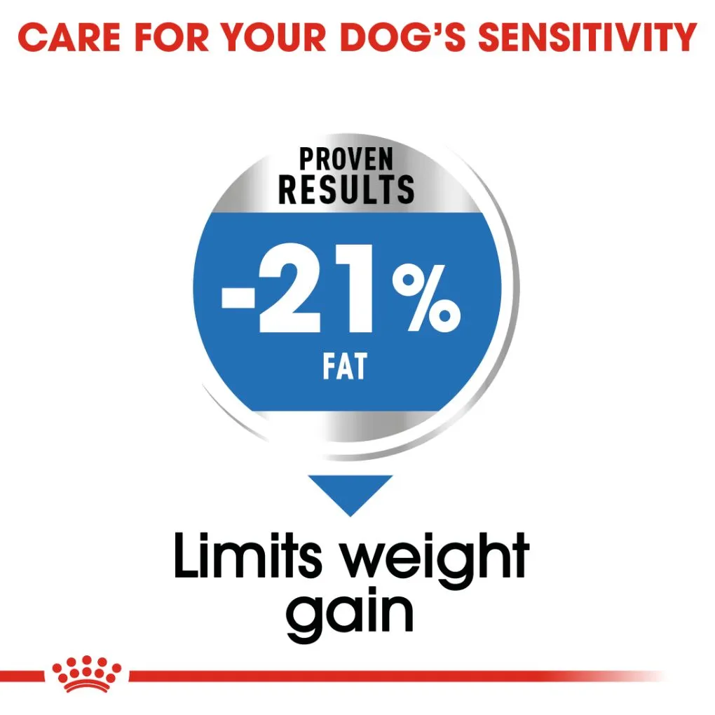 Royal Canin Medium Light Weight Care