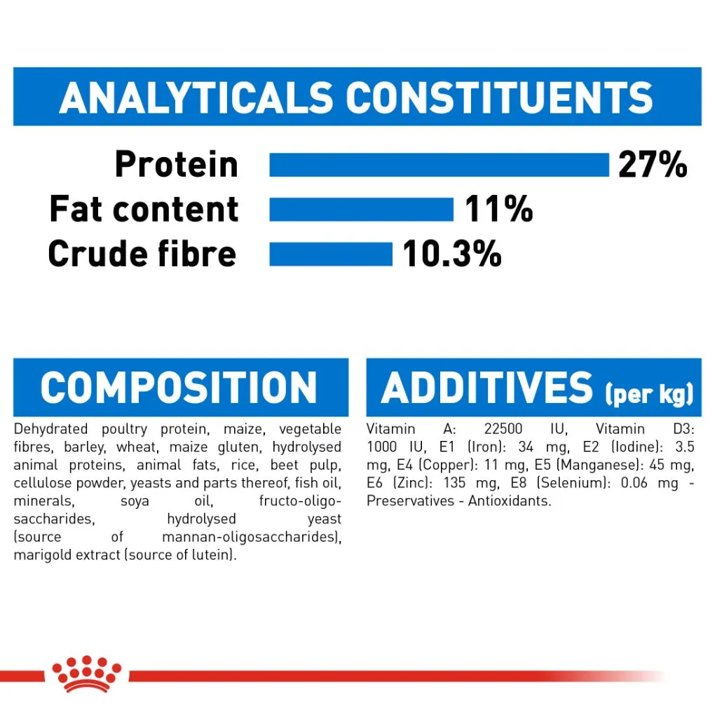 Royal Canin Medium Light Weight Care