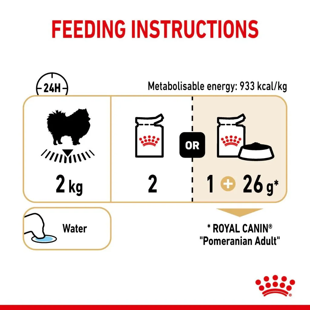 Royal Canin Pomeranian Adult (85g x 12 Pouches) Wet Dog Food - Breed Health Nutrition