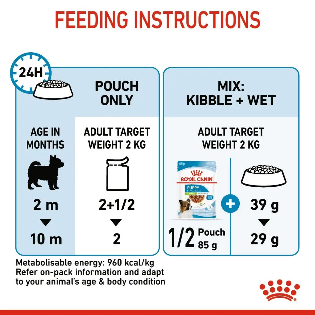 Royal Canin X-Small Puppy (85g x 12 Pouches) Wet Dog Food - Size Health Nutrition