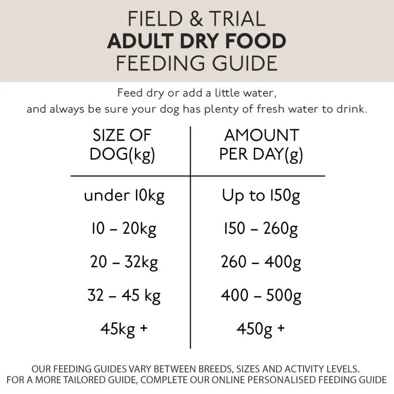 Skinners Field & Trial Turkey Rice & Joint Aid 15kg - Free P&P